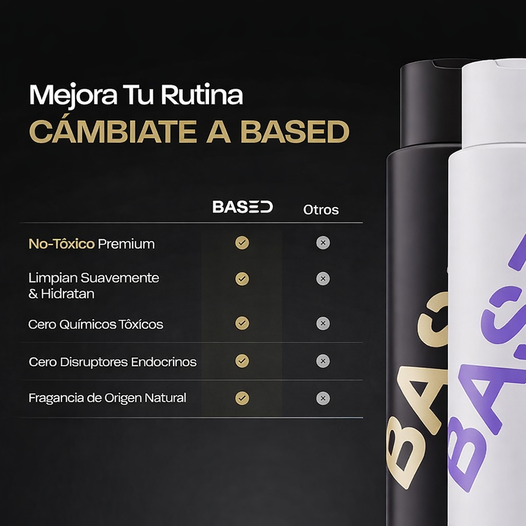 Based Shower Duo Shac 200ml ( SHAMPOO PREMIUM + ACONDICIONADOR HIDRANTANTE
